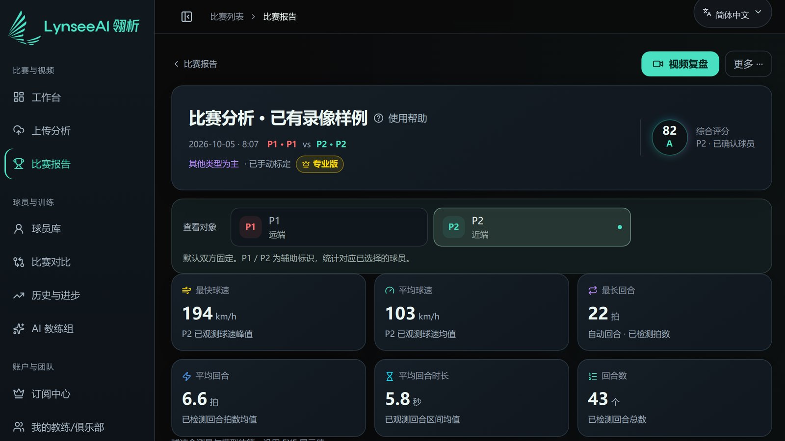Play 比赛报告比赛总览：综合评分、球速、回合与拍数